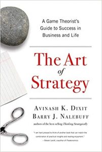 Art of strategy book summary